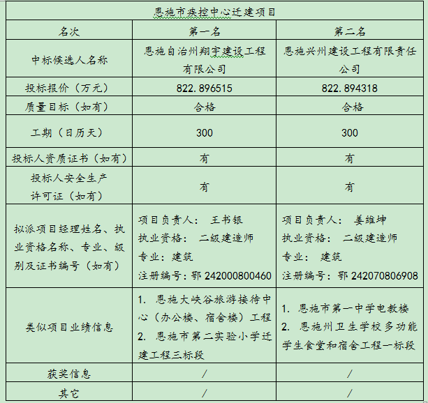 游艇会·(中国区)官方网站