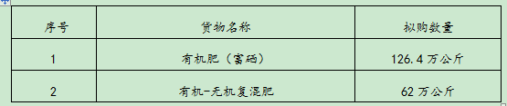 ͧᡤ(й)ٷվ